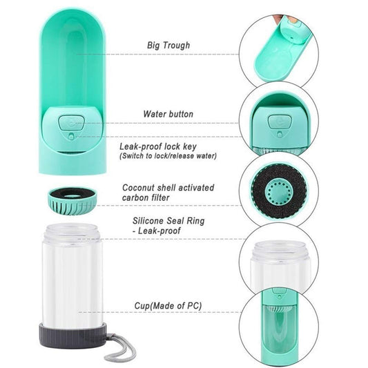 Portable Dog Drinker Bottle - East Pass Shopping Store