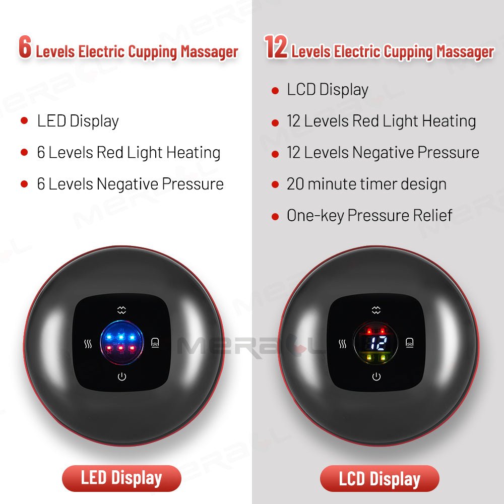 Anti - Cellulite Therapy Massager - East Pass Shopping Store