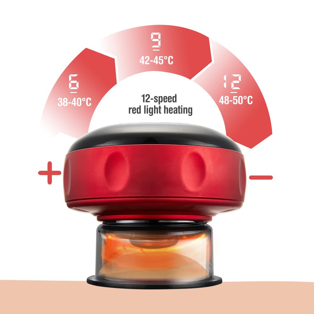 Anti - Cellulite Therapy Massager - East Pass Shopping Store