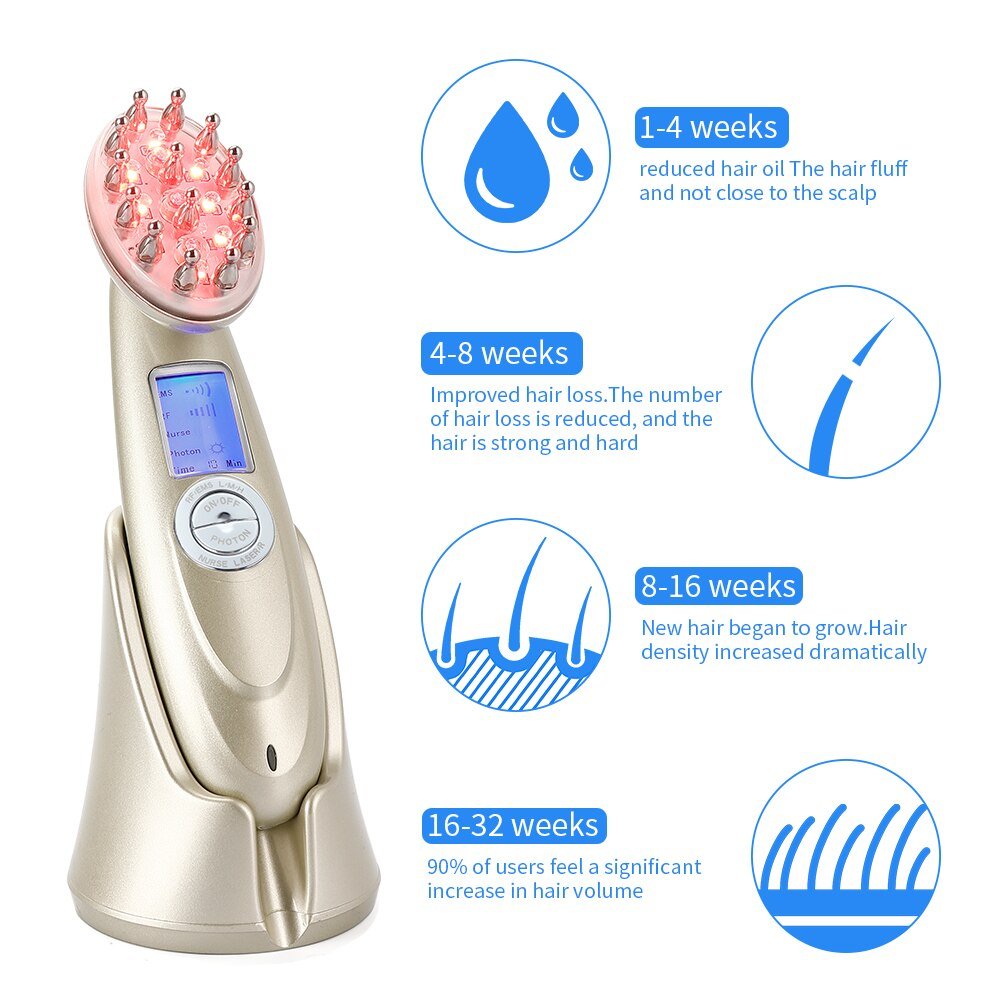 Electric Laser Hair Growth Comb - East Pass Shopping Store