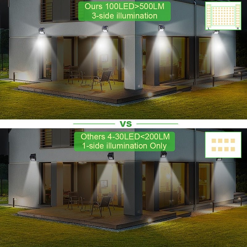 Garden Solar Lamp PIR Motion Sensor LED Solar Light Solar Powered By Sunlight Waterproof for Outdoor Wall Street Decoration - East Pass Shopping Store