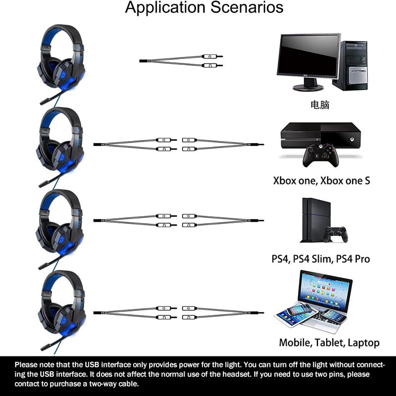 Led Light Wired Gamer Headset - East Pass Shopping Store